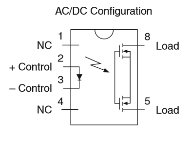 IXYS Integrated Circuits PLA172P OptoMOS® Solid State Relays